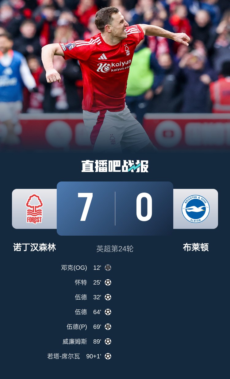 靈魂互換？森林7-0布萊頓后3輪比賽1平2負(fù)，海鷗4連勝猛猛上分