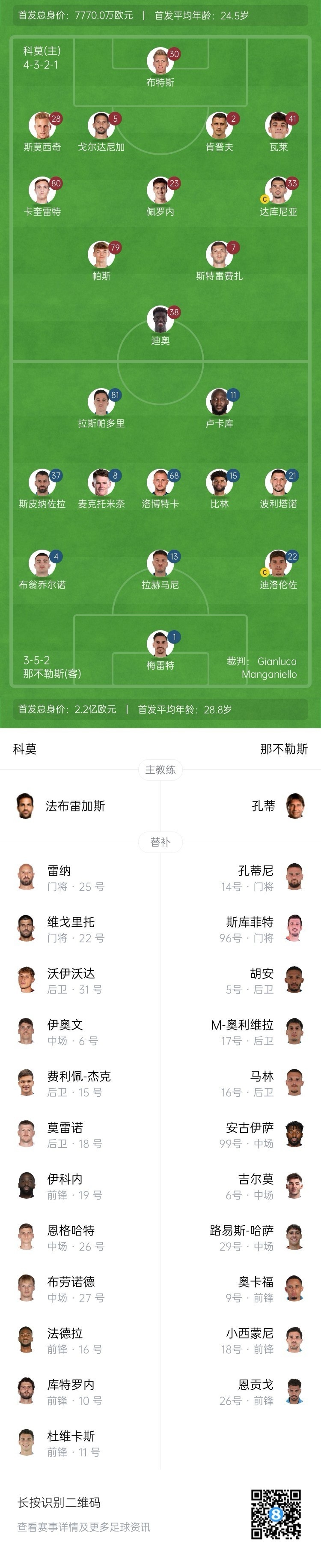 科莫vs那不勒斯首發(fā)：盧卡庫(kù)、麥克托米奈先發(fā)，尼科-帕斯出戰(zhàn)