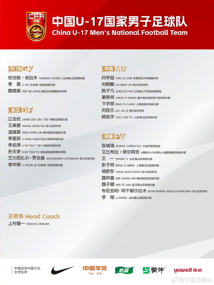 備戰(zhàn)U17亞洲杯！U17國(guó)足名單：艾比布拉領(lǐng)銜，恒大足校6人入選