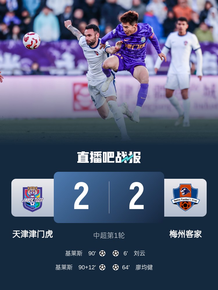 和風(fēng)勁吹！今日下午中超4場(chǎng)比賽全部以平局收?qǐng)?> </a>
                            <div   id=